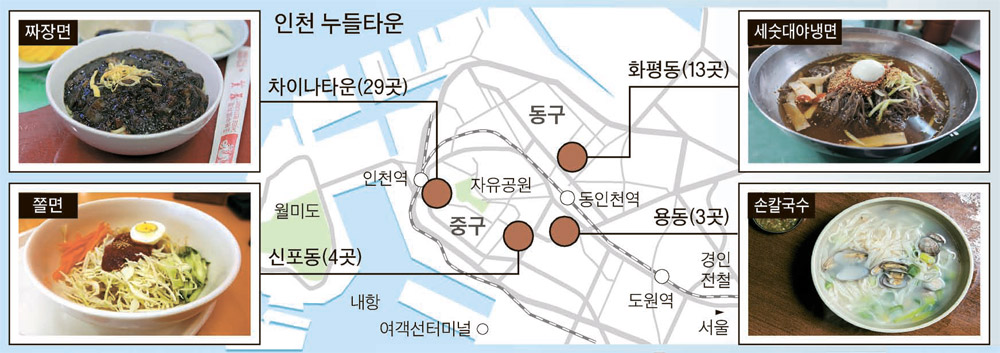 초가집손칼국수 이미지