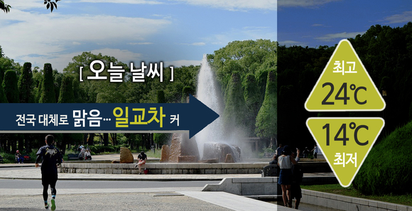 [오늘 날씨] 전국 대체로 맑음..일교차 커 - 쿠키뉴스
