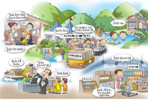 '좋은 물' 과학화로 500조 세계 물 시장 진출한다 - 연합뉴스