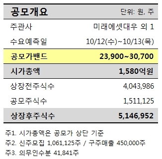 클레오산업 이미지