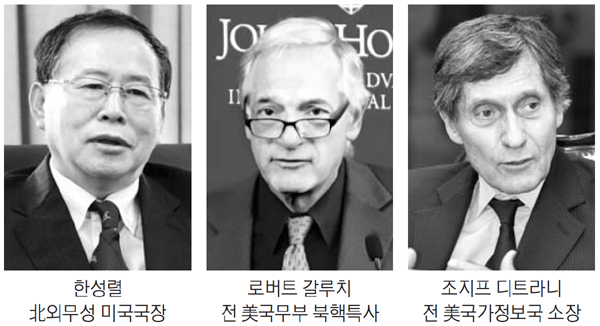 美차기정부 앞두고 북핵 출구전략 모색하나 - 매일경제