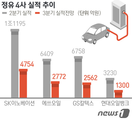 와이즈이노베이션 이미지