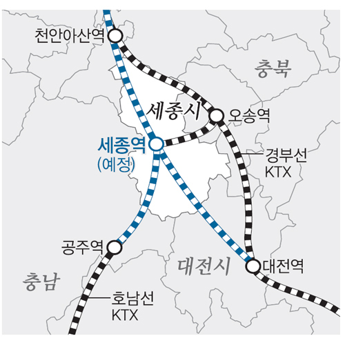 KTX 세종역 신설안 충남·북 모두 반발 - 세계일보