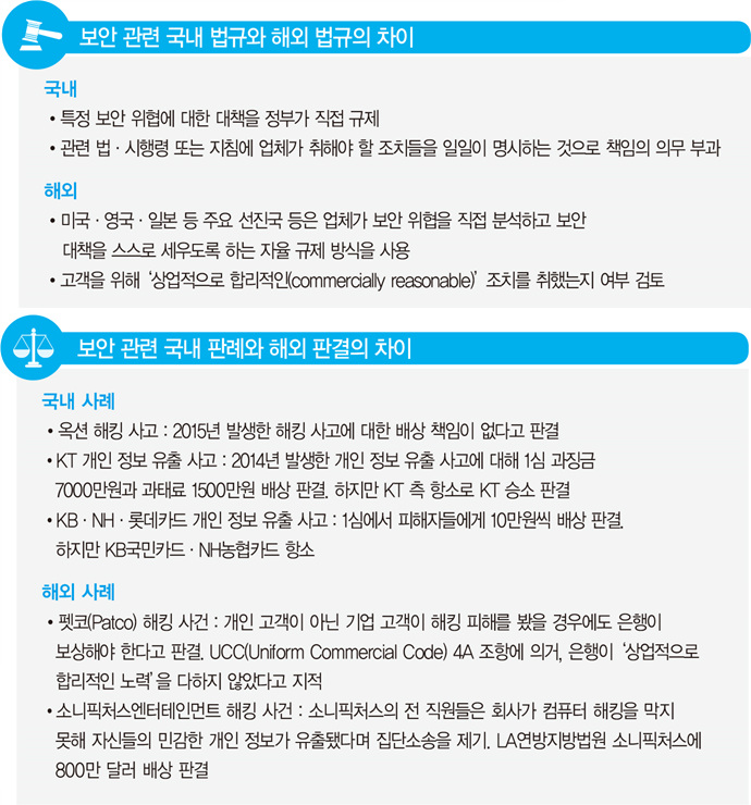 연합기술정보주 이미지