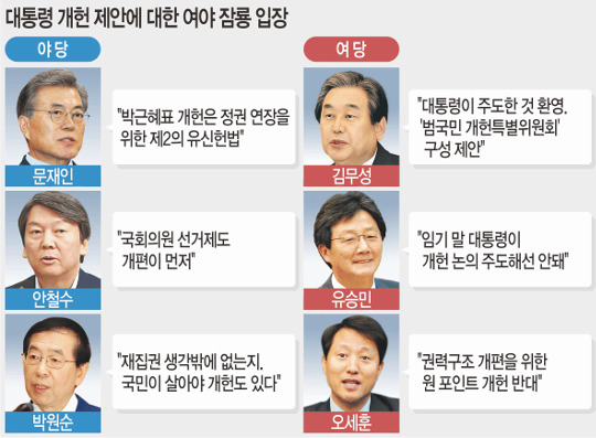 문재인 