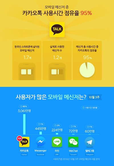 95모바일 이미지