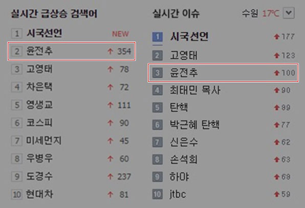 윤의상실 이미지