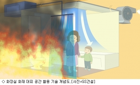 대피공간 이미지