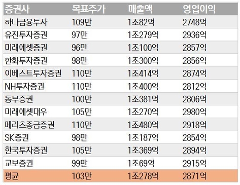 원종합광고 이미지