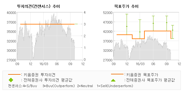 해운상사 이미지