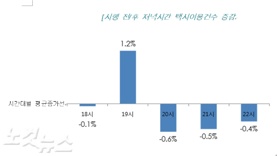 영란 이미지