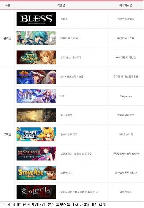 엘엔케이넷 이미지