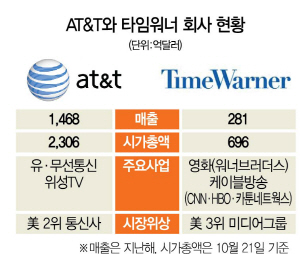 상원유통 이미지