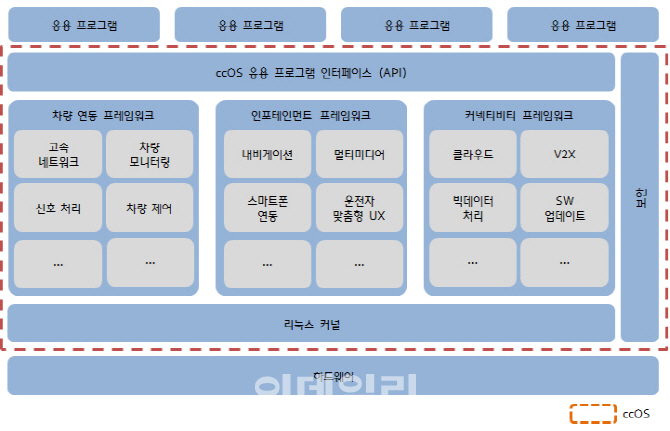 남양카써비스 이미지