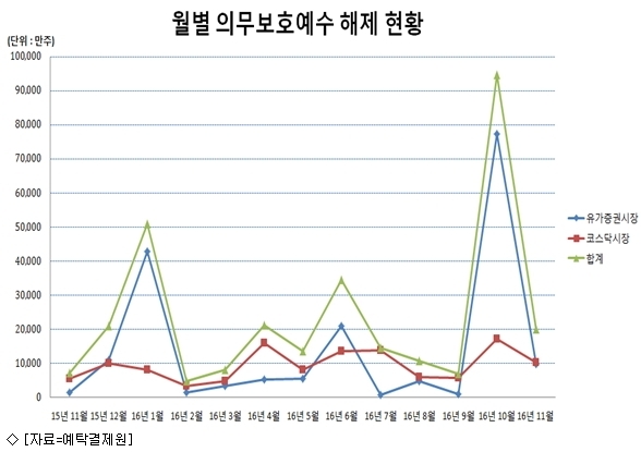엠지엔지니어링 이미지
