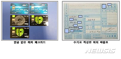 신종 카드사기 '카이팅' 주의보..10억 빼돌린 사기단 - 뉴시스