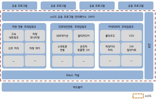 현대카써비스 이미지