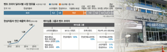 한성세종 이미지