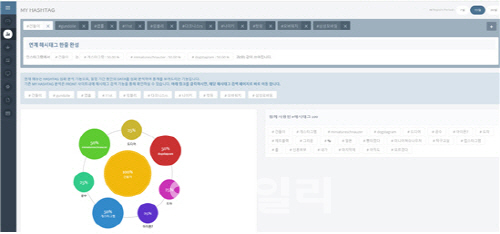 건돌이 이미지
