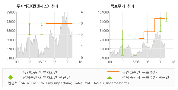(주)한라홀딩스 이미지