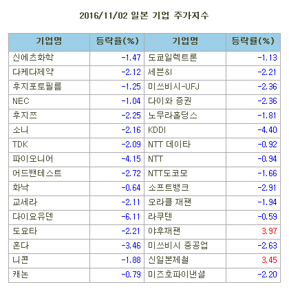 마켓부 이미지