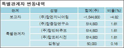 파워엔지니어링주 이미지