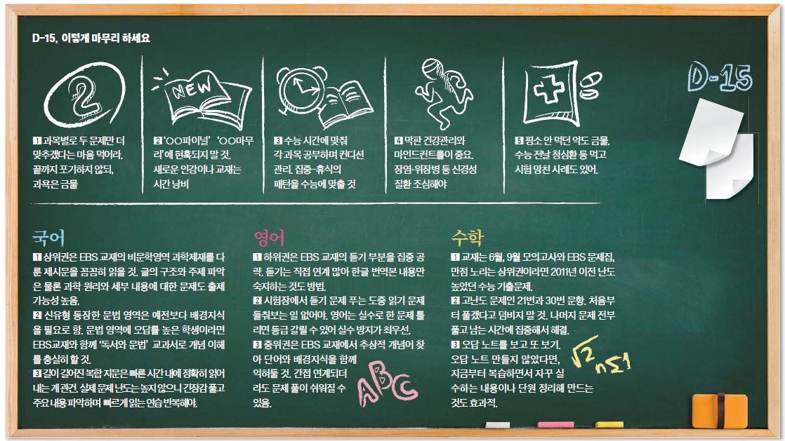 [수능 특집] '마무리 특강'에 혹하지 마세요 .. 6·9월 모평이 최고의 교재 - 중앙일보