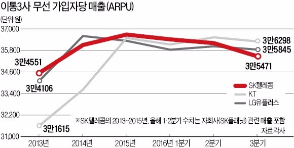 순이통신 이미지