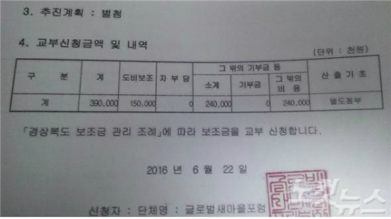 '朴 측근' 운영 '새마을 관련 단체' 실체 없었다 - 노컷뉴스