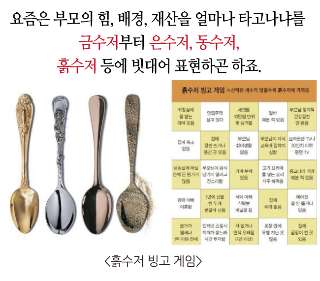 금수저 이미지