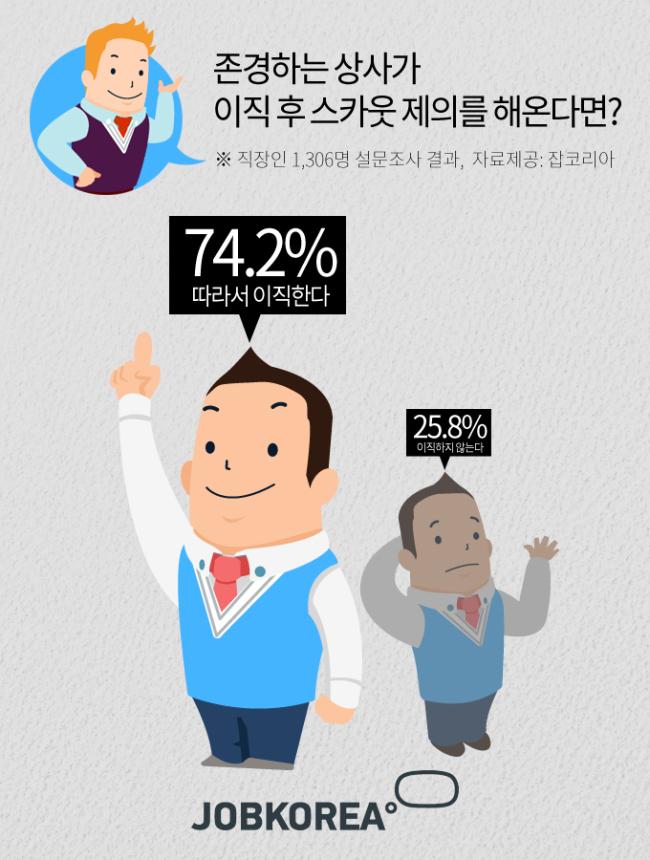 OK상사 이미지
