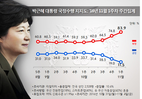 유기림 이미지