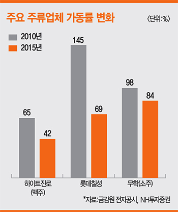 허니클라우드 이미지