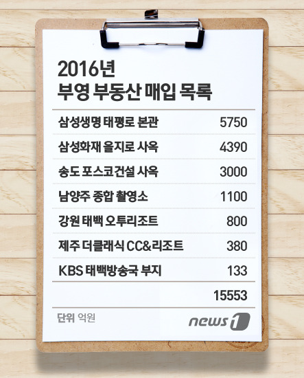 부영쇼핑 이미지