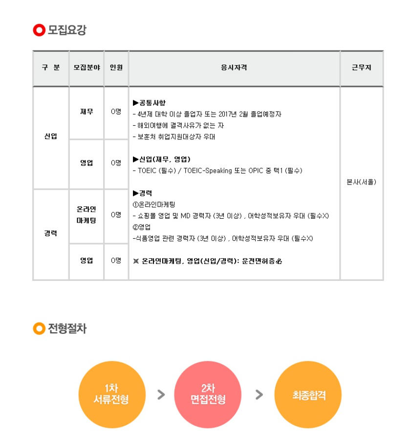 주식회사 동서 이미지