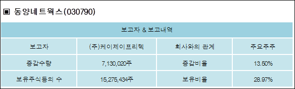 (주)프리텍 이미지