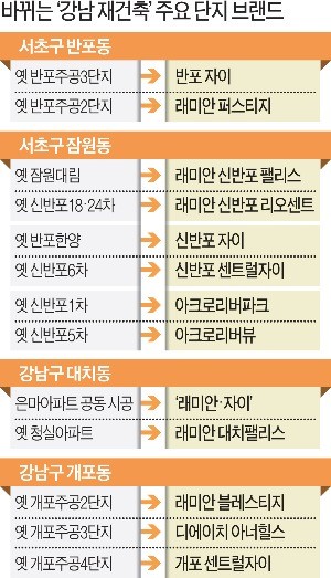 부촌물산 이미지