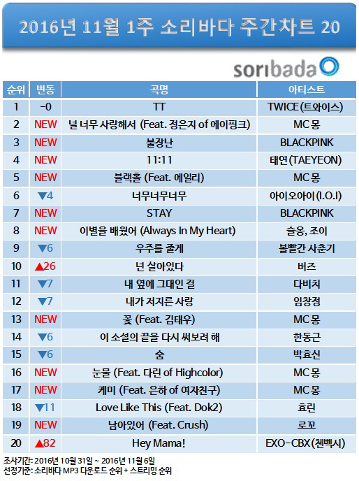 소리바다 이미지