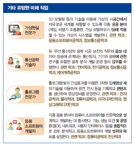 한국빅데이터교육협회 이미지