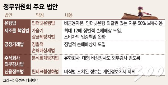 분식은행 이미지