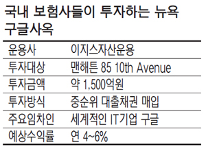 애플미트정육점 이미지