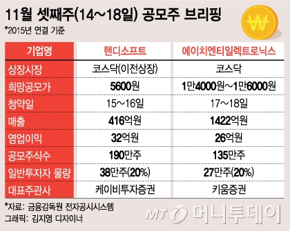 (주)에이치엔티 이미지