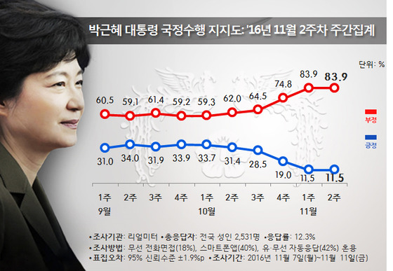 유기림 이미지