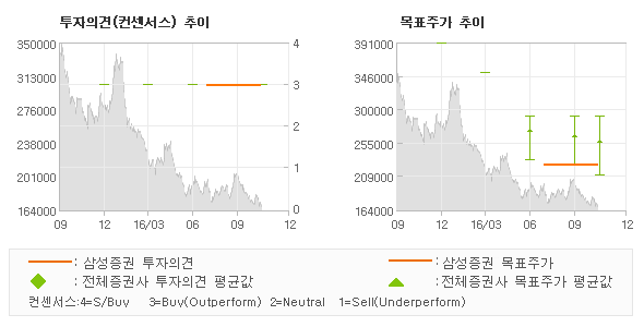 하회식품 이미지