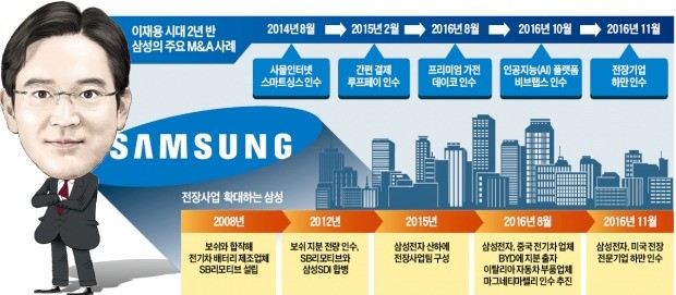 삼성카 이미지