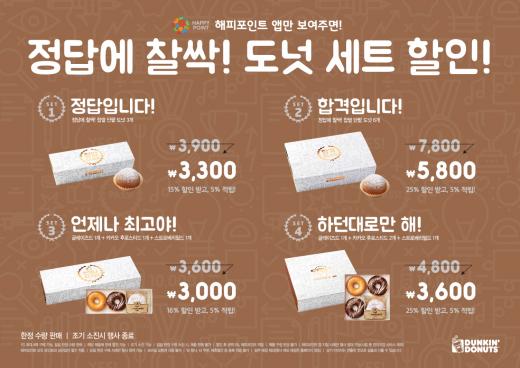 모든이에 도넛 이미지