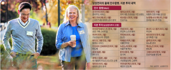 미래쇼핑 이미지