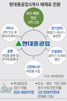 그린현대써비스 이미지