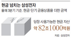 미래쇼핑 이미지