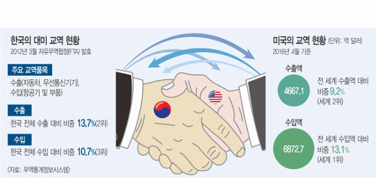 한미기획 이미지